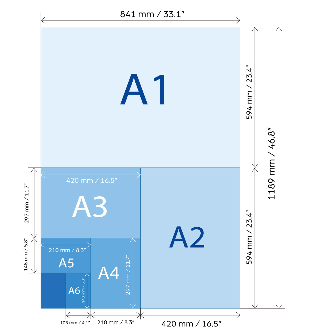 Types Of Printing Paper Sizes at Sarah Troy blog